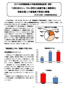 http://irouren.or.jp/news/%E7%9C%8B%E8%AD%B7%E5%AE%9F%E6%85%8B%E8%AA%BF%E6%9F%BB%E6%A6%82%E8%A6%81.png