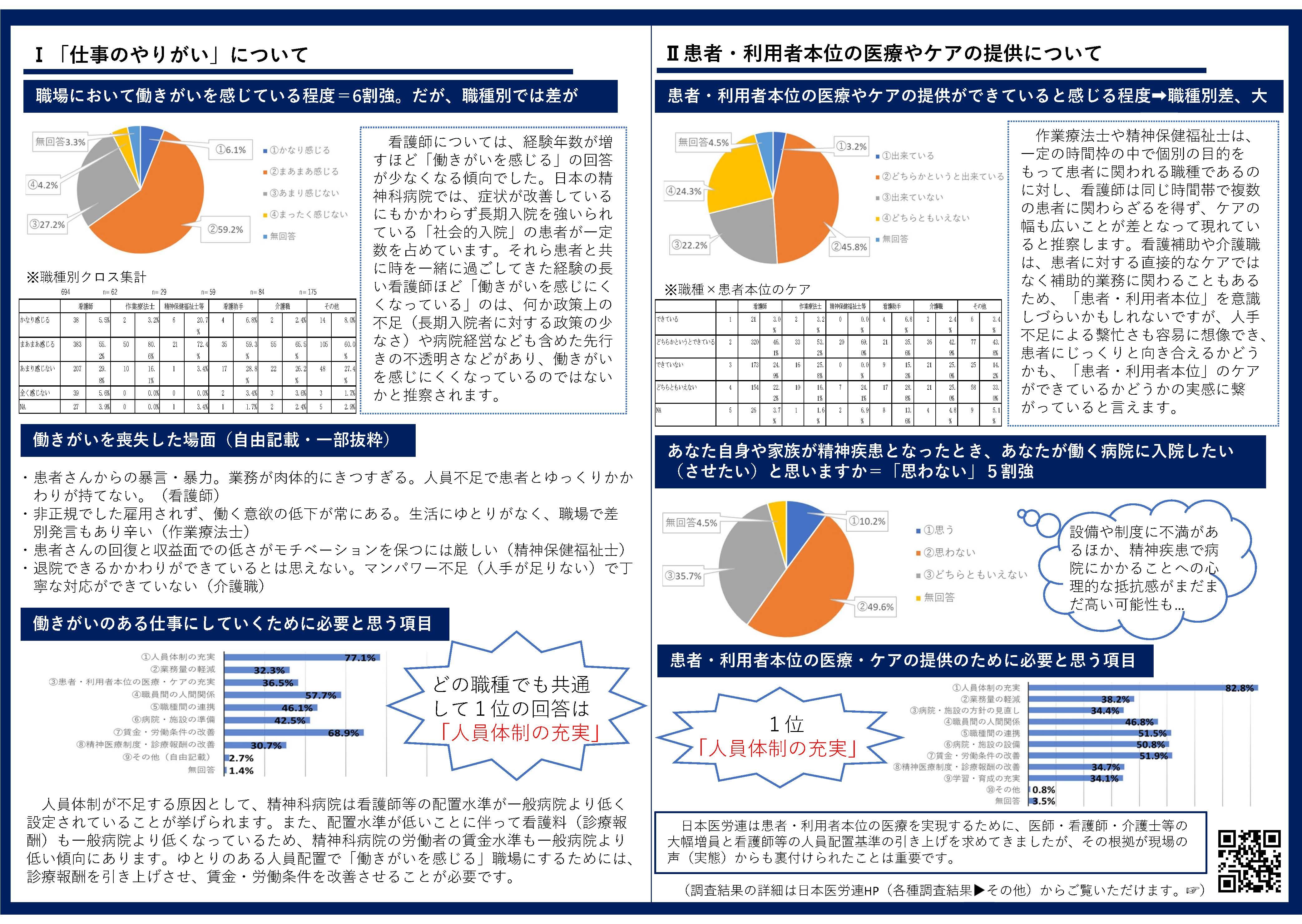 精神アンケート調査概要版_ページ_2.jpg