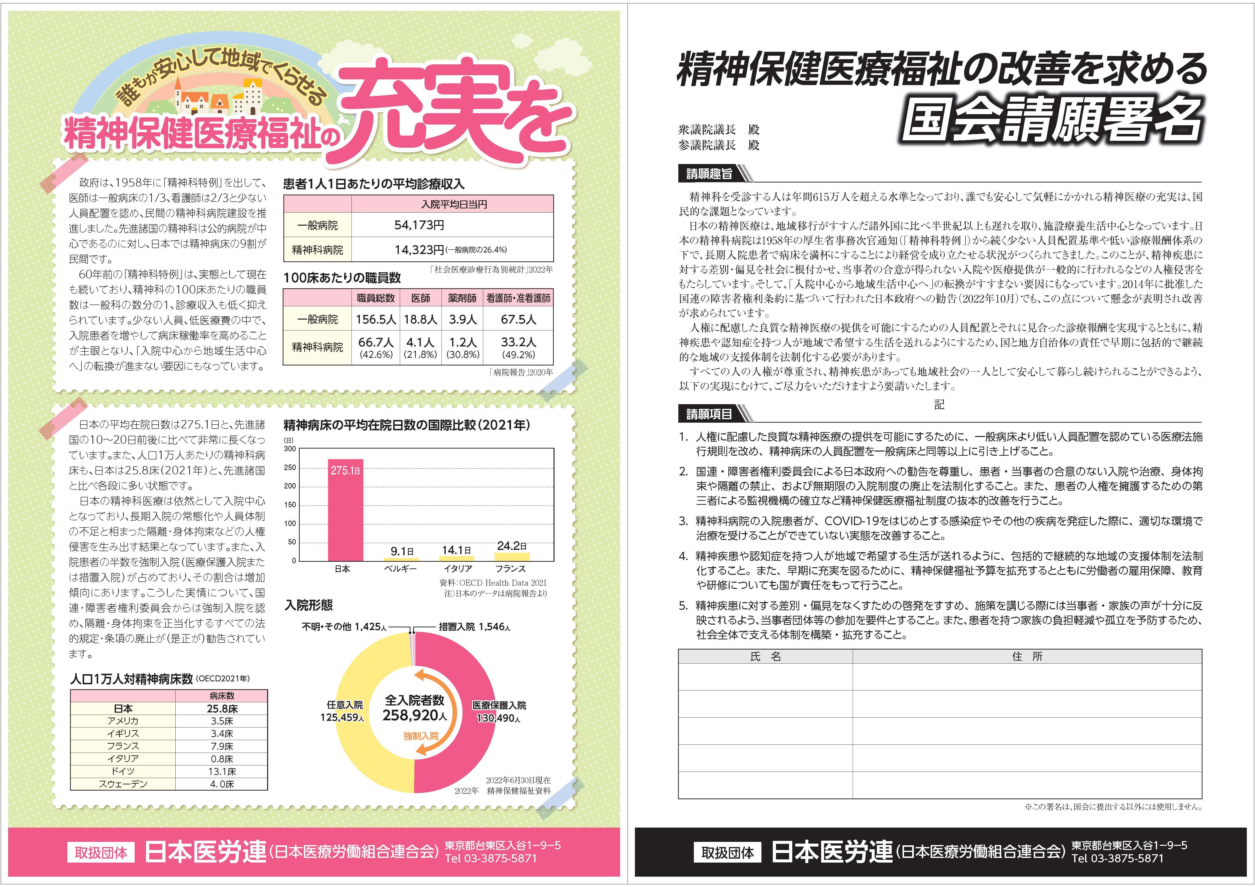 精神保健医療福祉制度の改善を求める国会請願署名.jpg